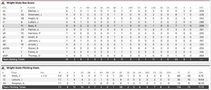 Screen Shot 2023-03-03 at 5.53.57 PM